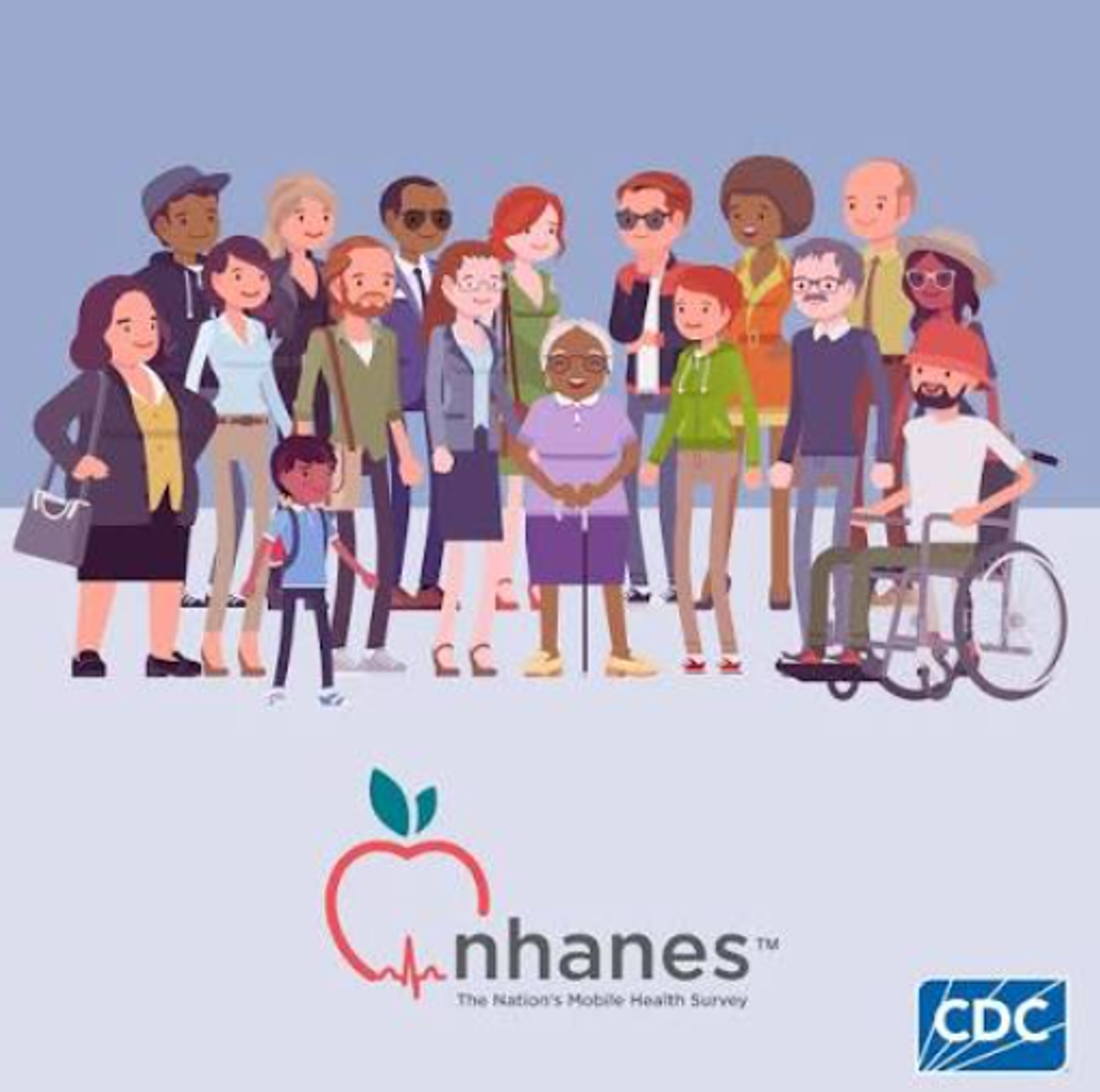Featured image of National Health and Nutrition Examination Survey