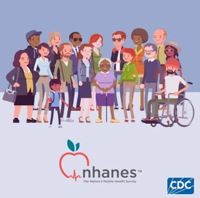 National Health and Nutrition Examination Survey