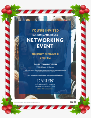 Wintrust After Hours